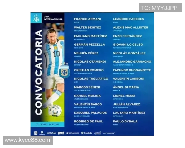 阿根廷国家队新名单公布梅西领衔劳塔罗恩佐等明星球员在列 阿根廷国家队新名单公布梅西领衔劳塔罗恩佐等明星球员在列